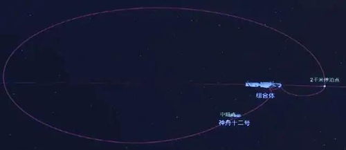 太空出差182天都不能洗澡？假